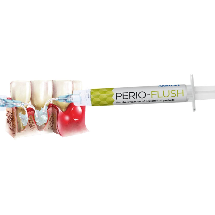 Perio-Flush Kit ( 10 × 3 ml ) – Soluție profesională pentru irigarea pungilor parodontale - ARKONA - imaginea 7