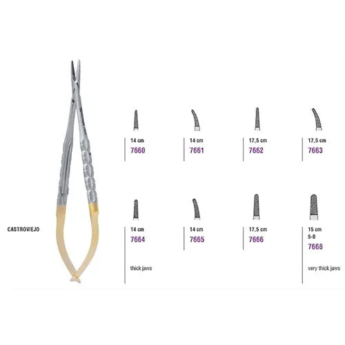 7662 – Micro port-ac CASTROVIEJO, 17,5 cm, drept, cu inserții din carbură de tungsten – KOHLER Dental - imaginea 3