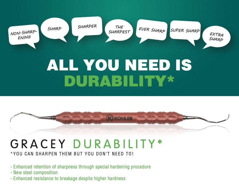 9542 - Chiureta GRACEY 13/14 - KOHLER DURABILITY - KOHLER Dental - imaginea 4